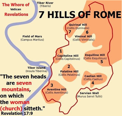 Rome is depicted on her imperial coins as sitting on seven hills.