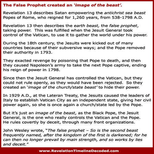 Revelation 13 Image of the beast