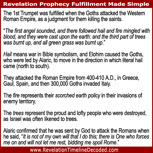 The 1st Trumpet or Revelation was fulfilled when the Goths attacked the Western Roman Empire.