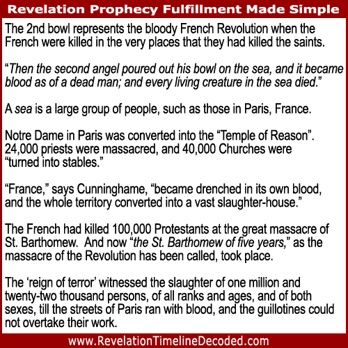 The 2nd bowl of Revelation represents the bloody French Revolution when the French were killed in the very places that they had killed the saints.