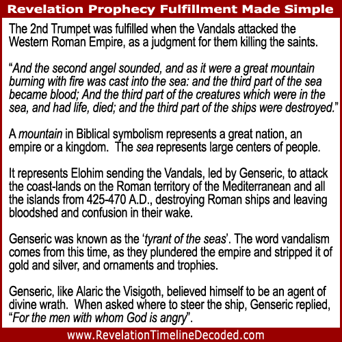 The 2nd Trumpet of Revelation was fulfilled when the Vandals attacked the Western Roman Empire, as a judgment for them killing the saints.