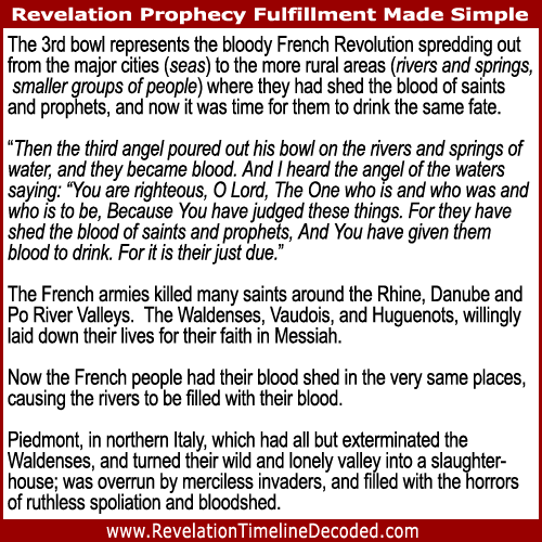 The 3rd bowl of Revelation represents the bloody French Revolution spredding out from the major cities (seas) to the more rural areas (rivers and springs, smaller groups of people) where they had shed the blood of saints and prophets, and now it was time for them to drink the same fate.