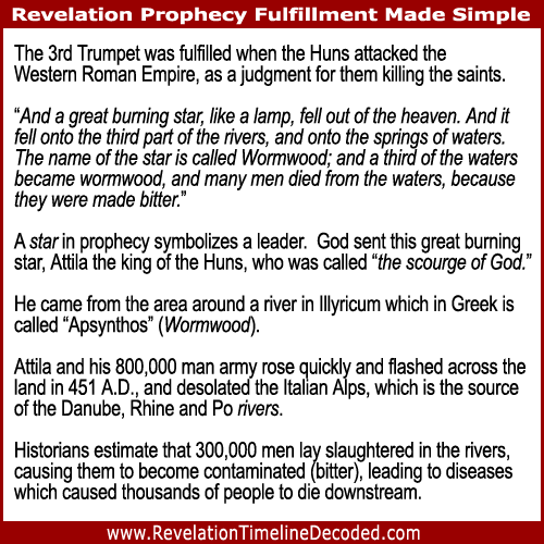 The 3rd Trumpet of Revelation was fulfilled when the Huns attacked the Western Roman Empire, as a judgment for them killing the saints.