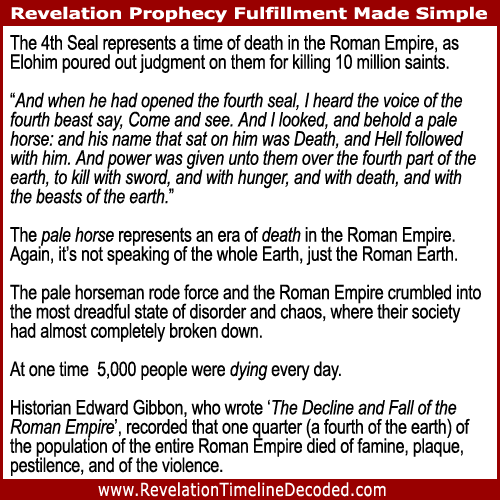 The 4th Seal of Revelation represents a time of death in the Roman Empire, as Elohim poured out judgment on them for killing 10 million saints.