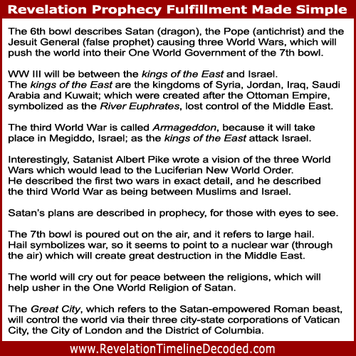 Revelation 6th bowl WW III which leads to the 7th bowl, the Jesuits One World Government