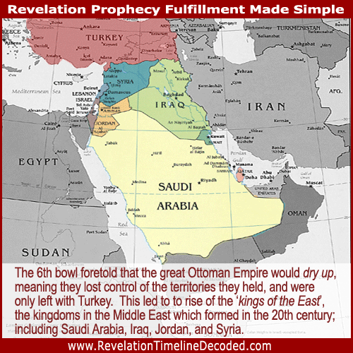 The 6th Bowl of Revelation, the drying up of the Ottoman Empire in the Middle East