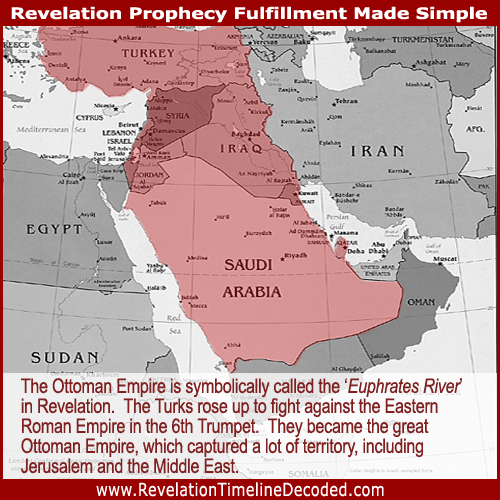 The 6th bowl of Revelation, river Euphrates is the Ottoman Empire