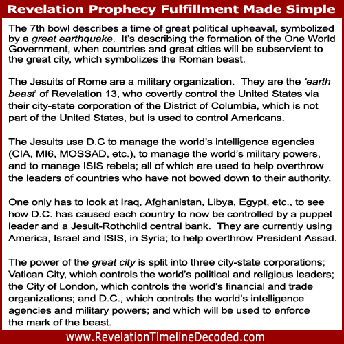 The 7th bowl of Revelation, WW III leads to the Jesuits One World Government, controlled by three city state corporations