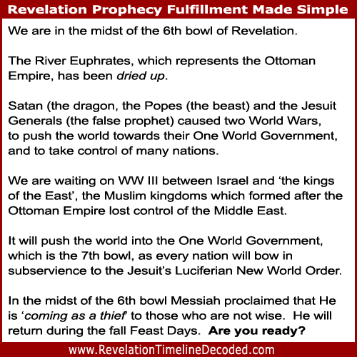 Revelation timeline decoded - where are we at on the fulfillment timeline?