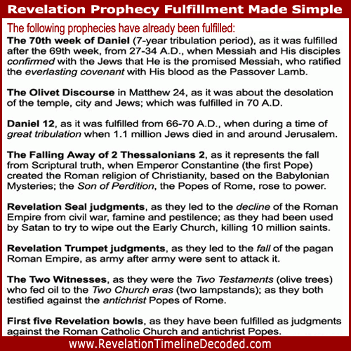 Daniel, 2 Thessalonians 2, Revelation prophecy fulfillment summary
