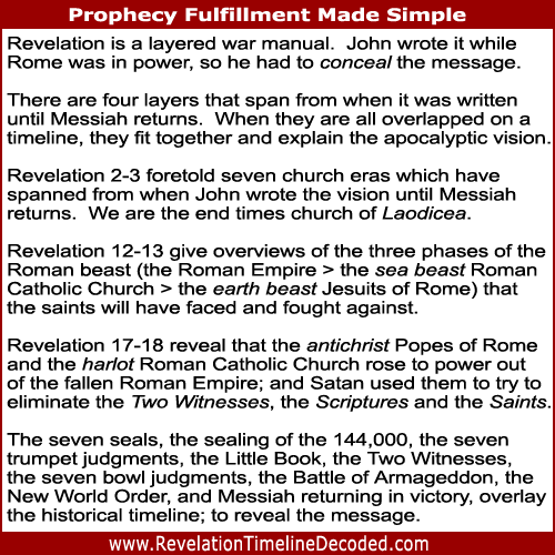 Jesus’ Apocalyptic Vision is a war manual, which is layered and coded with symbols, to hide the message from the enemy.