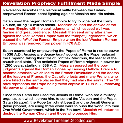 Revelation describes different phases of the Roman beast; the pagan Roman Empire, the Roman Catholic Church, and the Jesuits of Rome