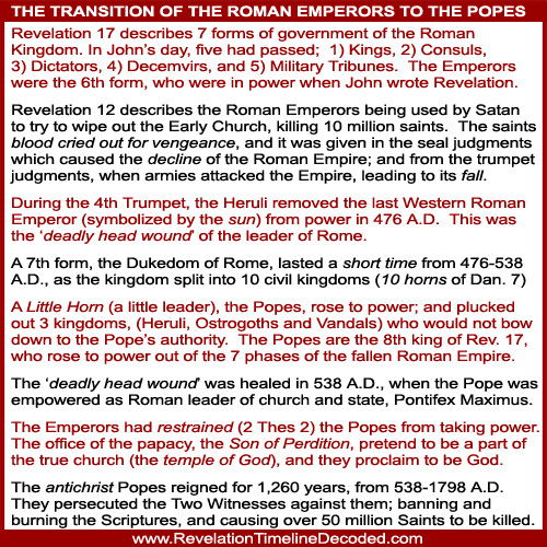 Revelation transition from Roman Emperors to the Popes of Rome part 2