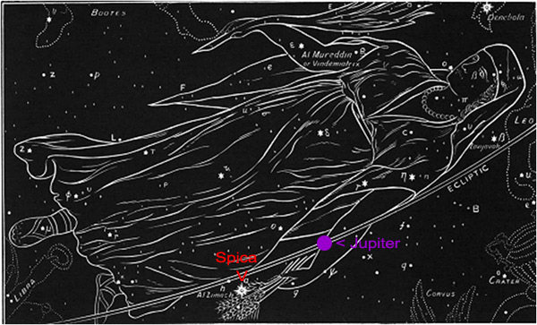 People are saying that the planet Jupiter is inside of Virgo for 42 weeks, mimicking a human birth; but the truth is the Jupiter never enters her body.