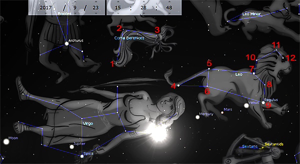 The crown of 12 stars that adorns Virgo's head, does not point to a one-time event on September 23, 2017.