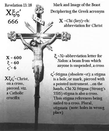 Chi Xi Stigma 666 mark of the beast