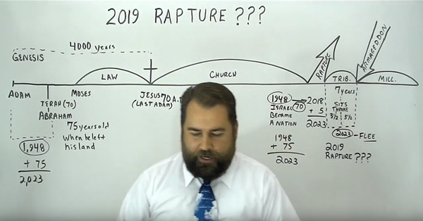 Robert Breaker 2019 Rapture??? Video Is False Futuristic Teaching
