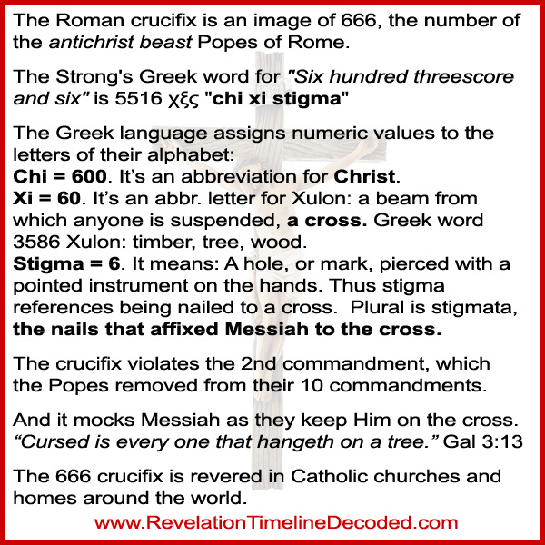 666 - Chi-Xi-Stigma, the Roman Catholic Church crucifix
