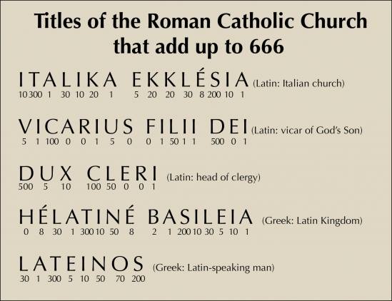 666-Latin Popes