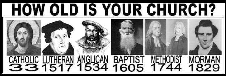 Roman Catholic Church Started In 33 AD Rebuttal