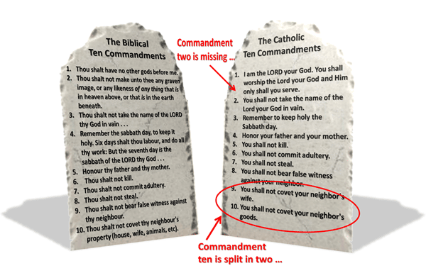 The popes cause Catholics to make graven images and bow to them, which breaks the second commandment.