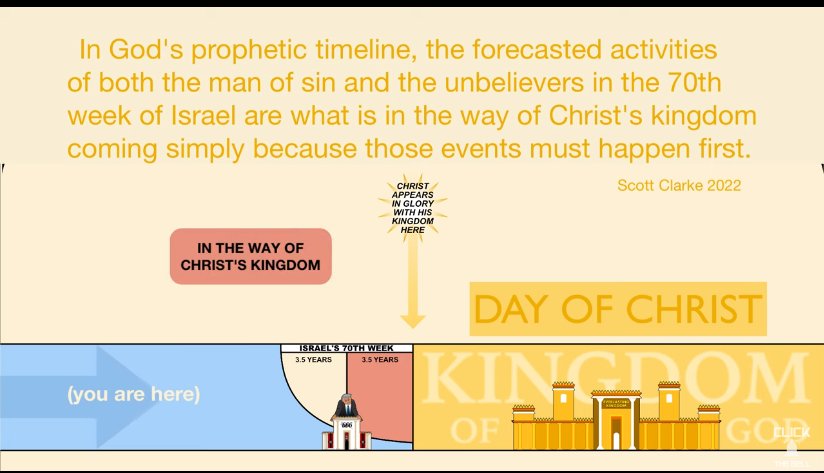 Scott Clarke says that in 2 Thessalonians 2, that Paul is pointing to a future 70th week of Daniel 9.