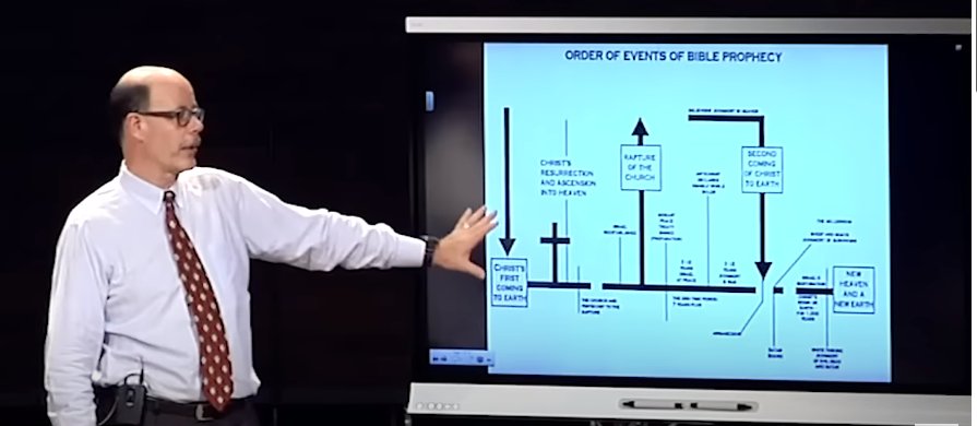 Dr. John Barnett of Discover the Book Ministries says that whenever you study the Bible, we're never wanting to just, just gullibly follow anything