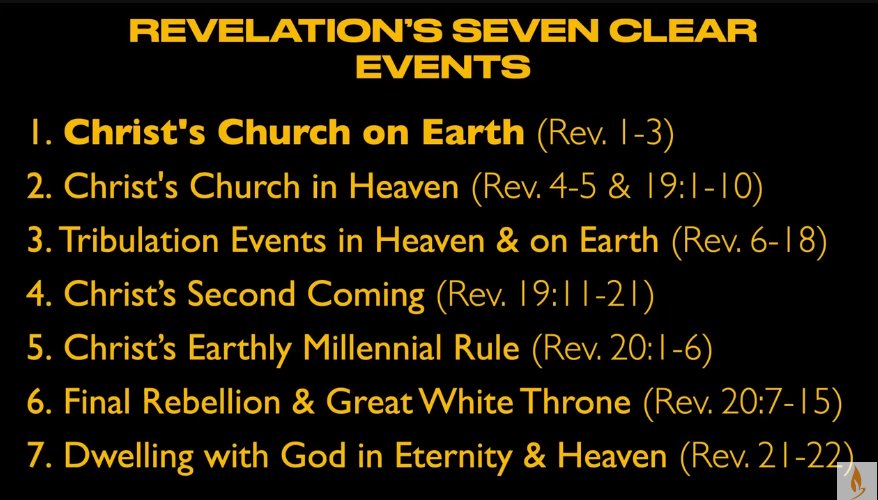 John Barnett DTBM – Revelation's 7 Clear Events - Revelation Timeline ...