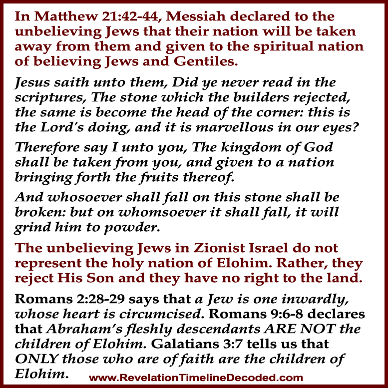 Are The Jews God's Chosen People?