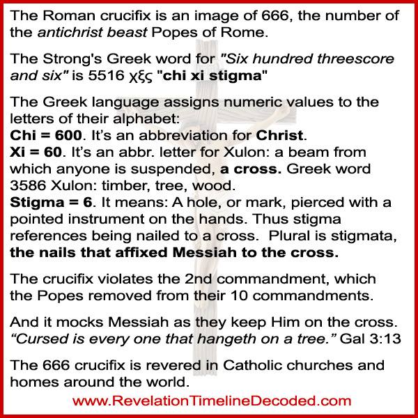The crucifix seems to align with 666 in Revelation 13:18, as Chi-Xi-Stigma points to Messiah nailed on a cross. It’s the wicked image of the antichrist beast popes.