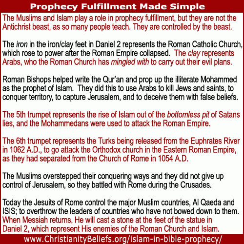 The Muslims and Islam play a role in prophecy fulfillment, but they are not the Antichrist beast, as so many people teach. They are controlled by the beast.