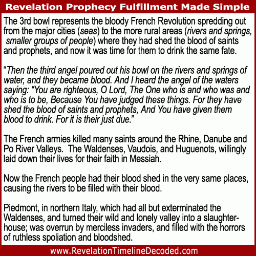 The 3rd bowl of Revelation represents the bloody French Revolution spredding out from the major cities (seas) to the more rural areas (rivers and springs, smaller groups of people) where they had shed the blood of saints and prophets, and now it was time for them to drink the same fate.