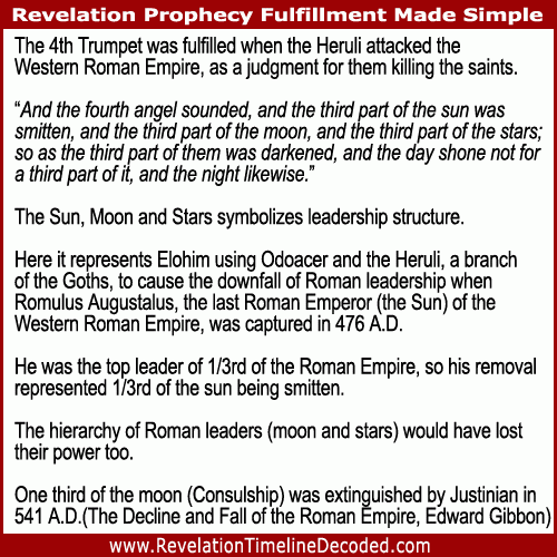 The 4th Trumpet of Revelationwas fulfilled when the Heruli attacked the Western Roman Empire, as a judgment for them killing the saints.